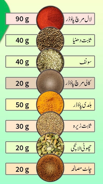 اکانومی پیکج 699